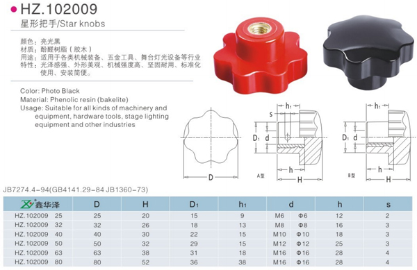星形把手 星形把手g
