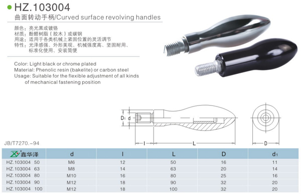 曲面轉(zhuǎn)動手柄